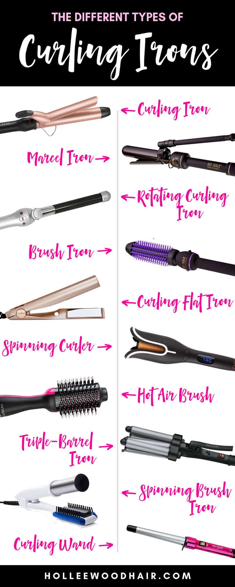 Ceramic vs Tourmaline? Curling wand? Learn about the different types of curling irons and what to look for when buying a new one!